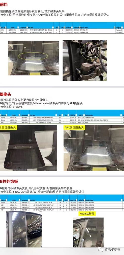 買Model 3先等等！現款本月停產，新車配置大升級，國內率先上市